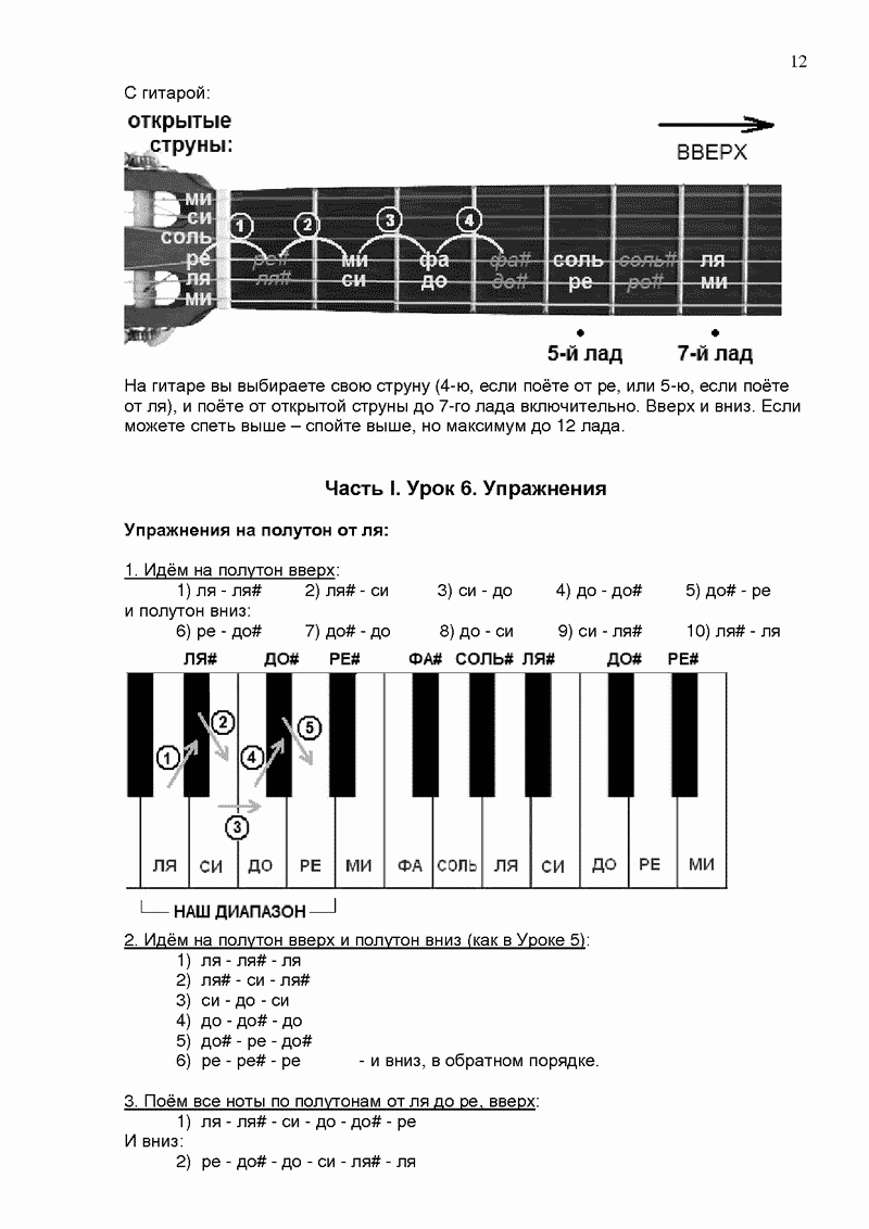 подарочный сертификат